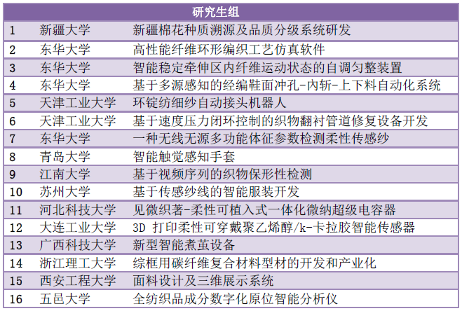 澳门三中三码精准100%,实地分析数据设计_8K94.991