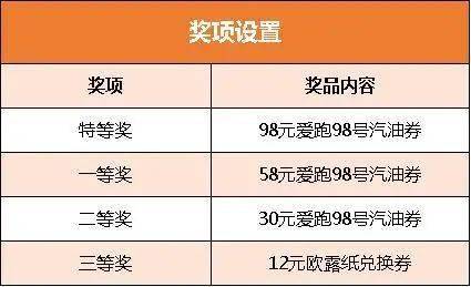 澳门三肖三码精准100%新华字典,科学评估解析_MT97.260