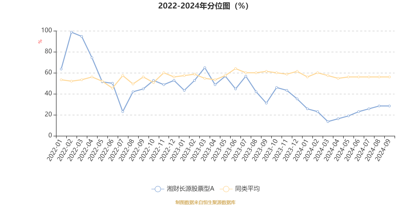 2024香港开奖记录,适用设计策略_suite37.956