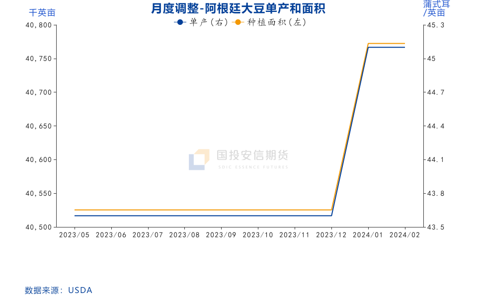 2024年澳门精准免费大全,现状分析解释定义_Surface29.965