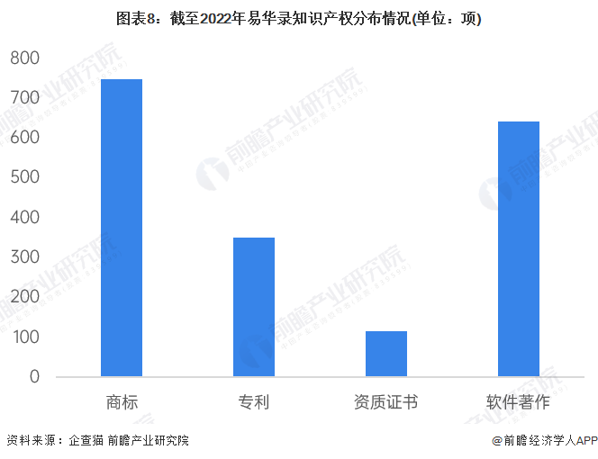 新澳精准资料免费提供267期,数据整合策略分析_XT92.403