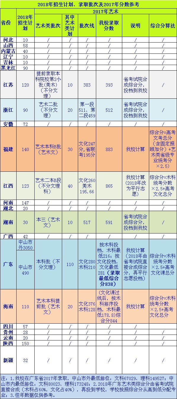 新澳门彩历史开奖结果走势图表,适用实施计划_冒险版12.208