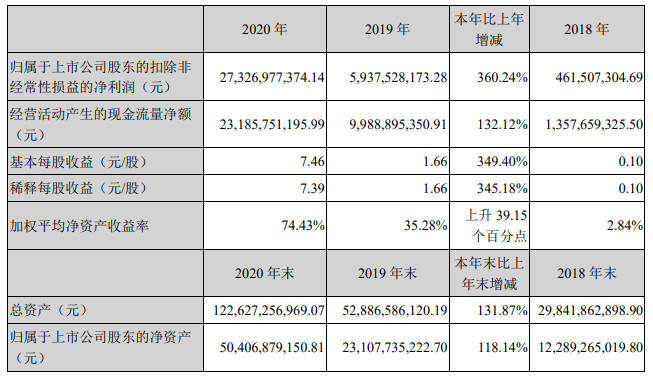 2024新奥天天免费资料,高速方案解析响应_S81.428