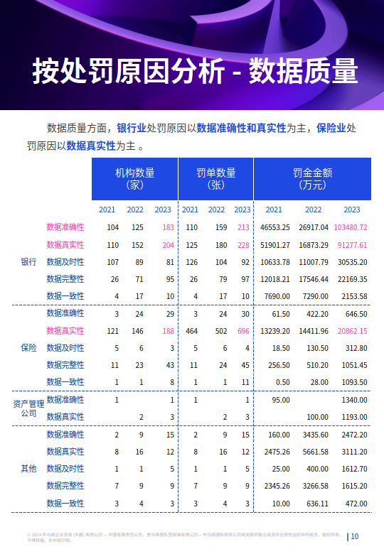 新奥门免费资料的注意事项,深层数据分析执行_Gold62.718