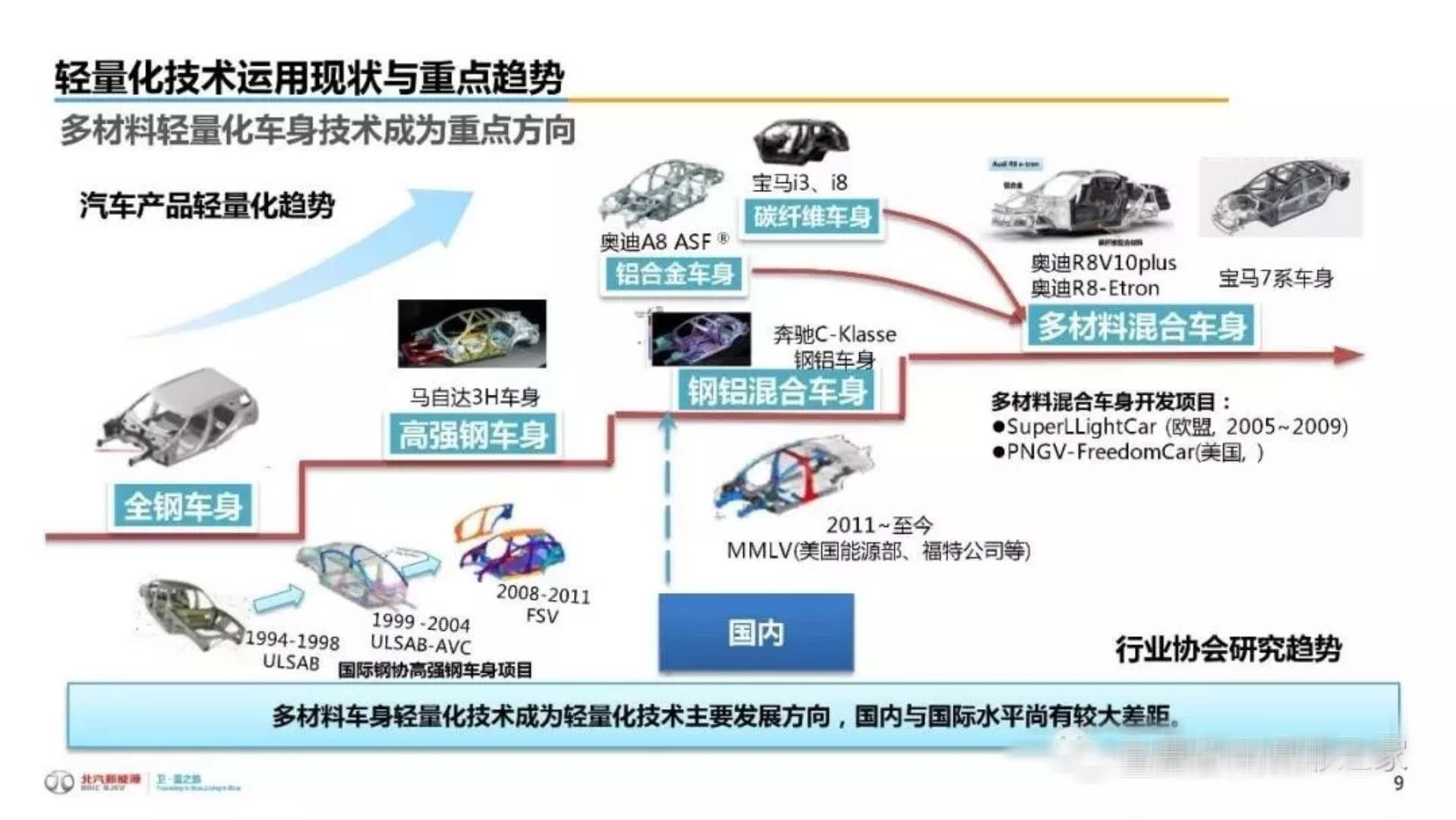 新奥门特免费资料大全,数据支持设计解析_S32.239