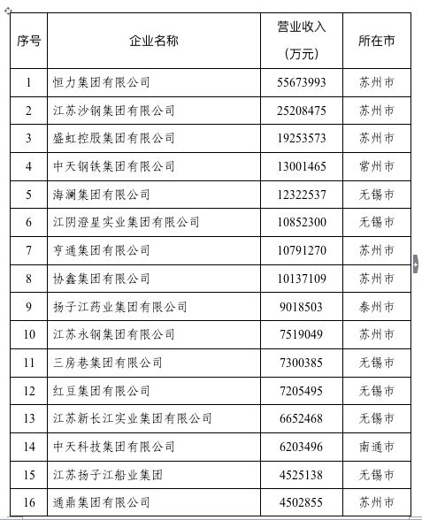 2024年香港6合开奖结果+开奖记录,决策资料解析说明_扩展版30.933