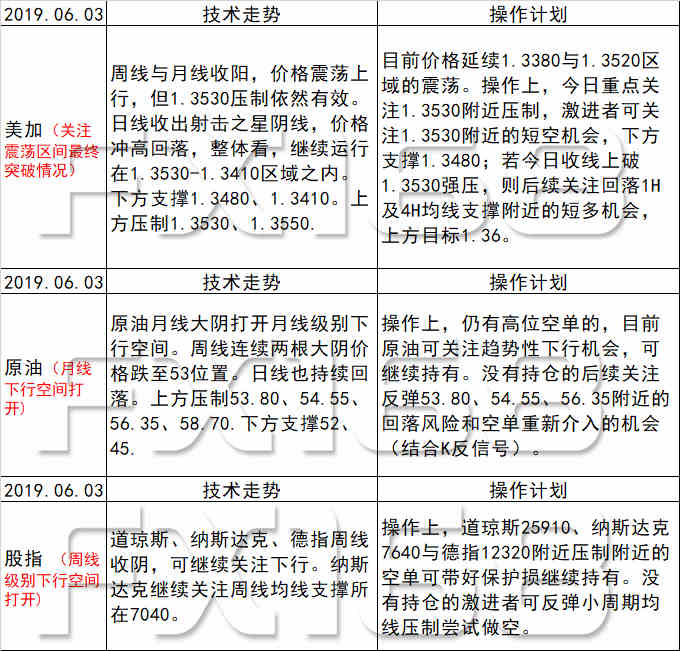 新澳天天开奖资料大全的推荐理由,灵活设计操作方案_入门版29.877