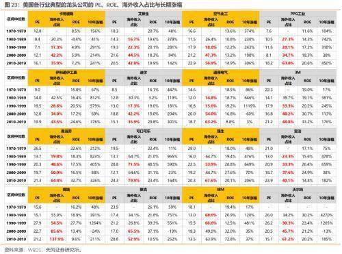 2024澳门特马今晚开奖56期的,实地策略验证计划_VE版25.429