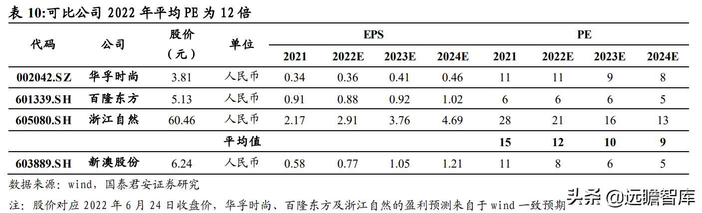 2024新澳免费资料内部玄机,专业研究解释定义_复刻版39.441