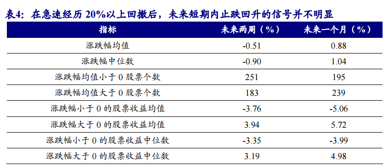 2024新奥历史开奖记录表一,灵活性操作方案_PalmOS50.469