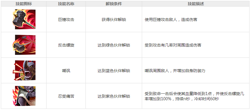 最准一肖100%最准的资料,时代说明评估_手游版56.822