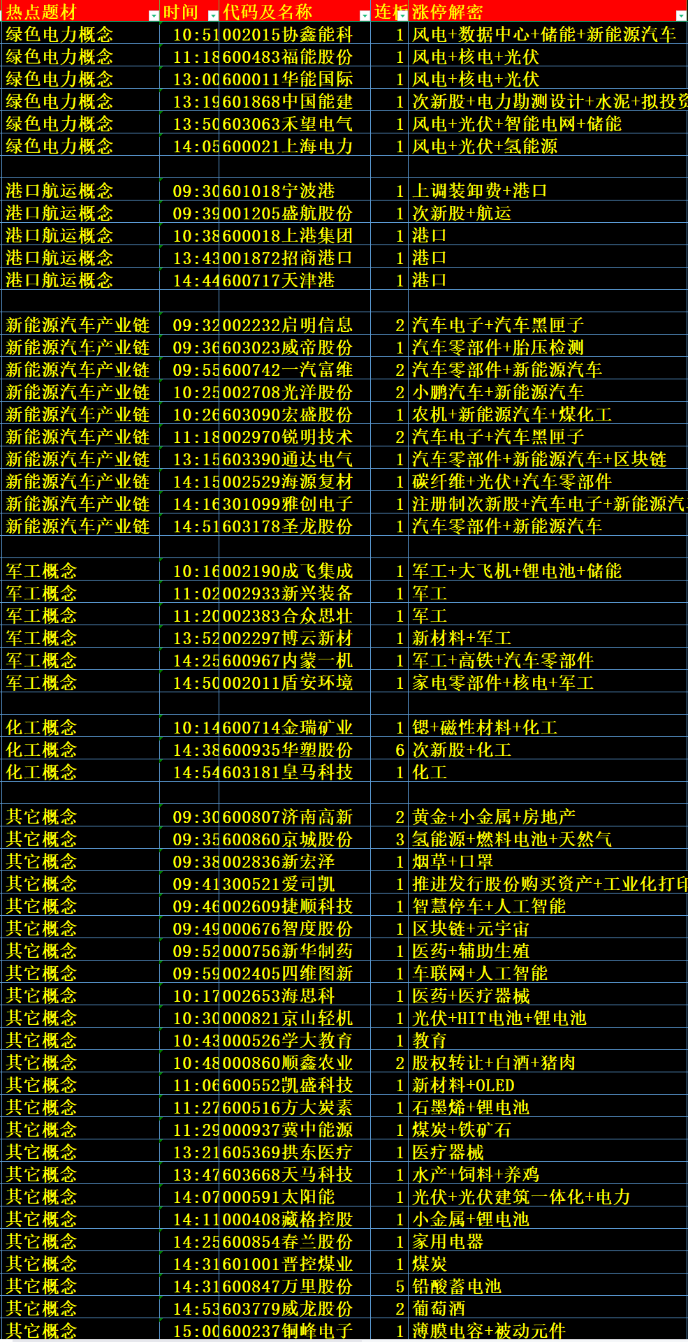 2024年管家婆一奖一特一中,全面数据解释定义_XE版74.552