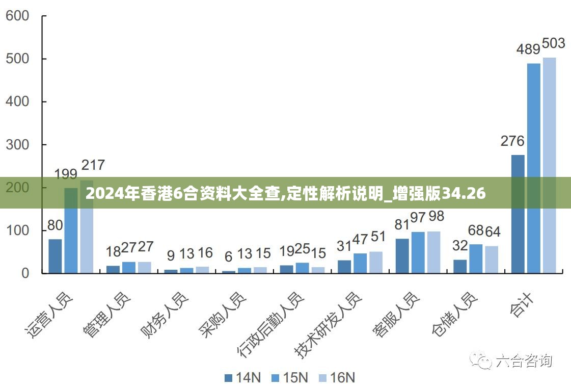 2024年香港正版内部资料,收益成语分析落实_set24.964