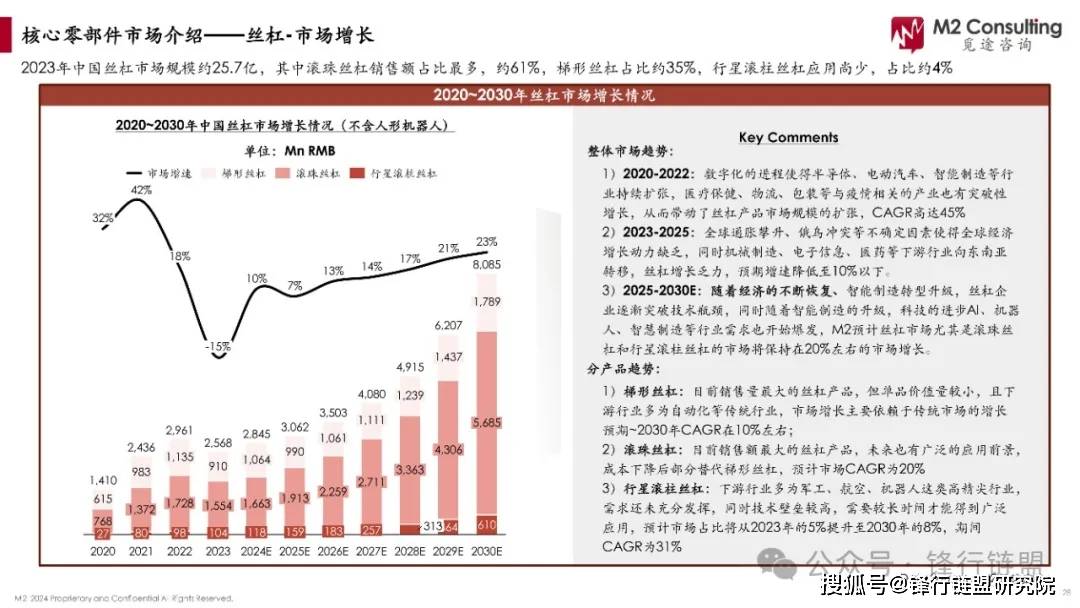 内部资料一肖一码,综合性计划评估_领航版67.338