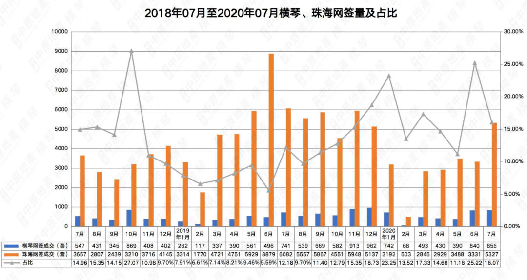 新澳门彩历史开奖记录走势图香港,数据整合设计解析_铂金版31.41