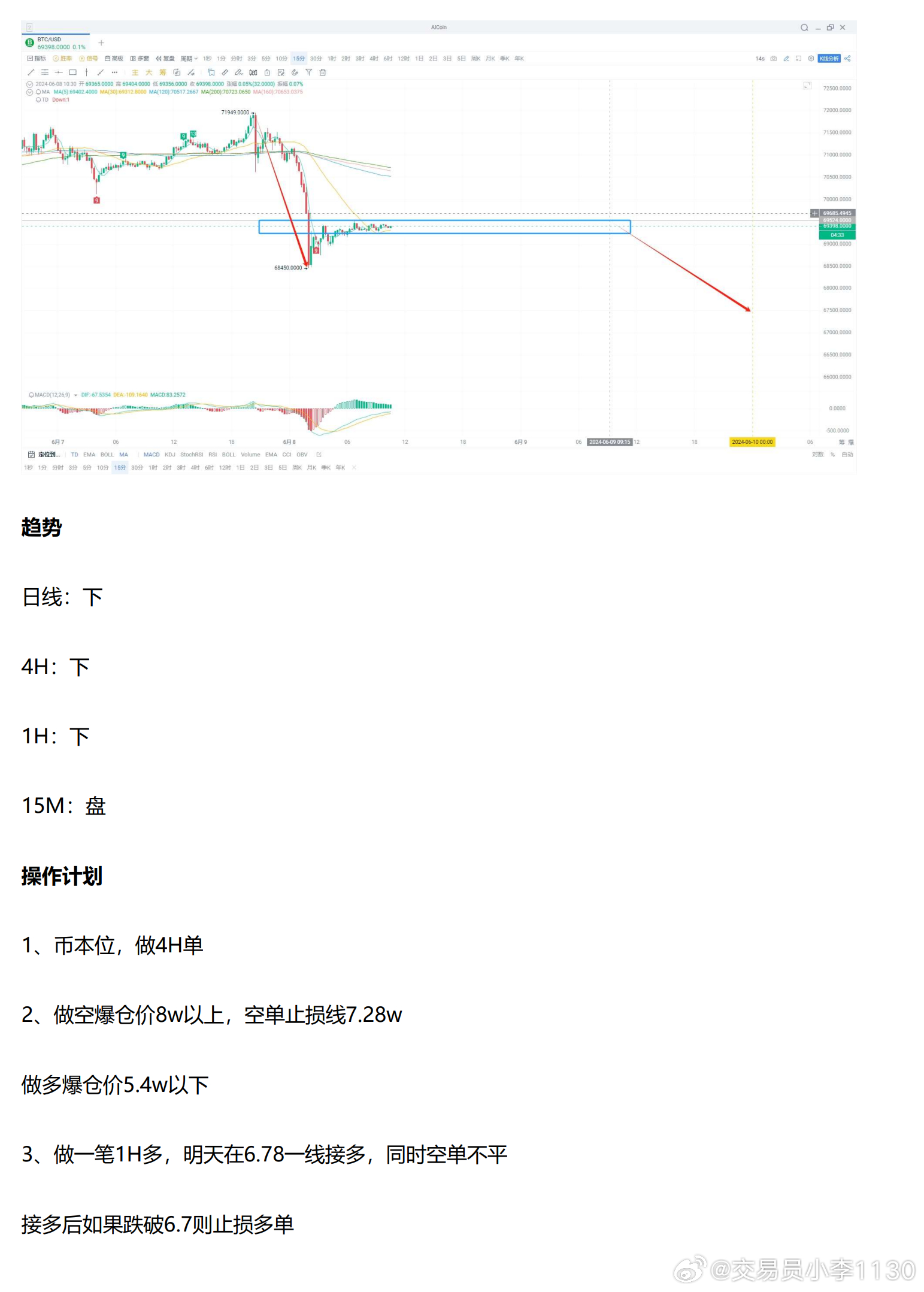 二四六天天免费资料结果,深入数据策略解析_Plus45.619