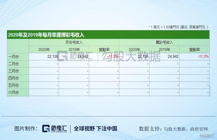 新奥开奖结果历史记录,深入执行方案数据_云端版40.523