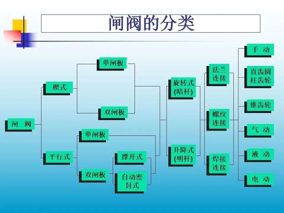 案例展示 第52页