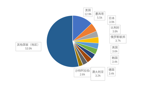 2024新澳精准资料免费提供下载,实际解析数据_3DM99.715