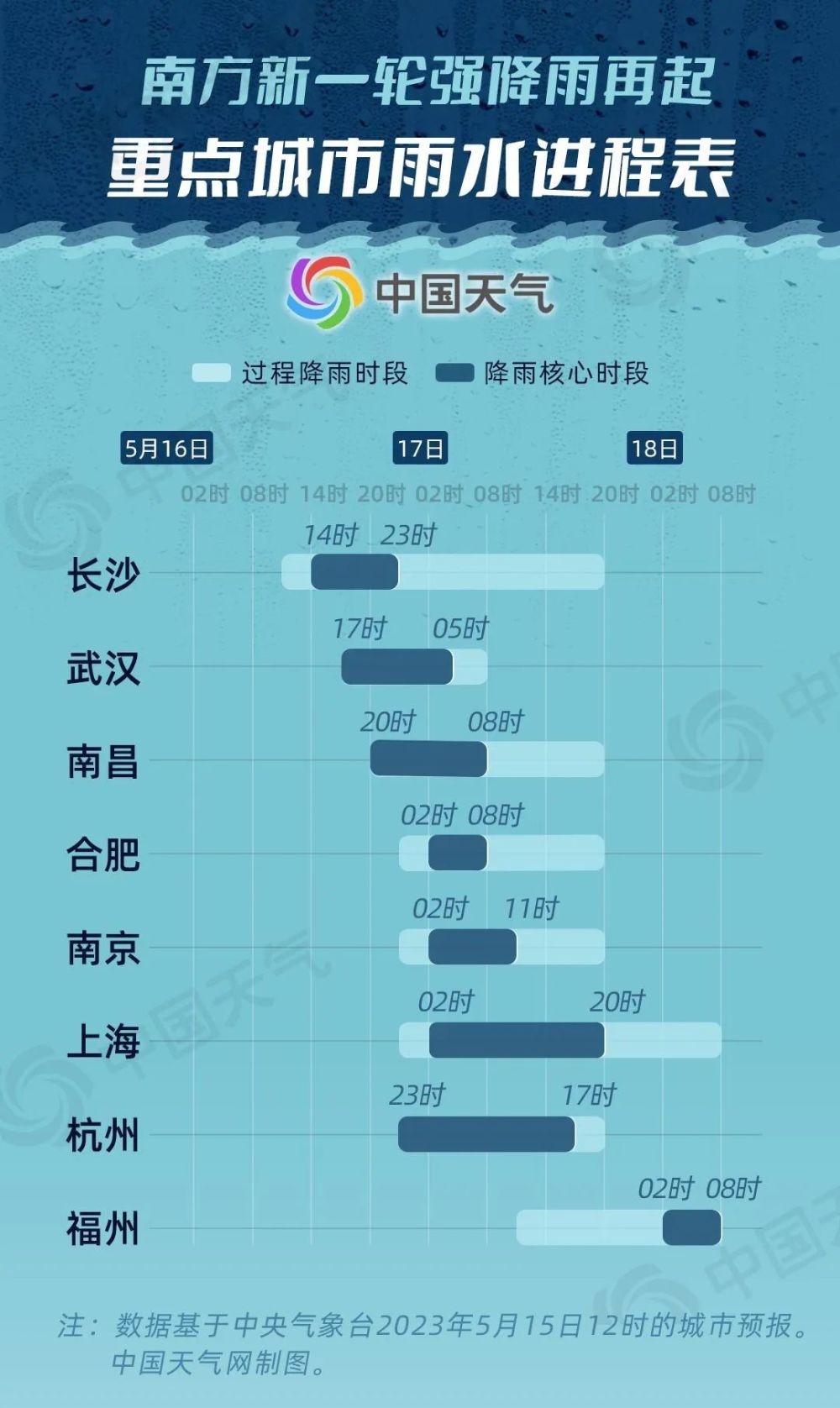 2024澳门六今晚开奖结果出来,标准化程序评估_NE版94.180