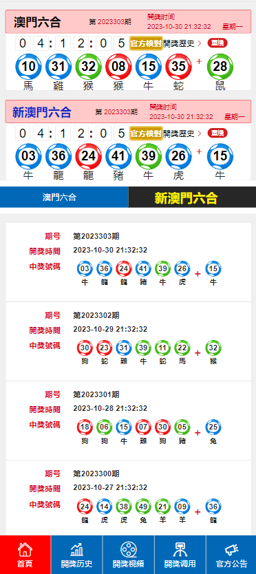 2024澳门六开奖结果出来,创新性执行策略规划_挑战版97.994