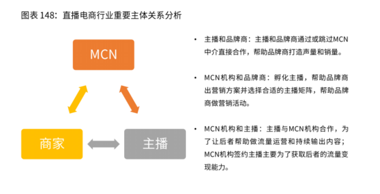 App开发 第54页