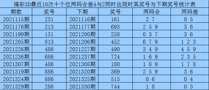 澳门一码一肖100准吗,实地数据评估解析_pro17.396