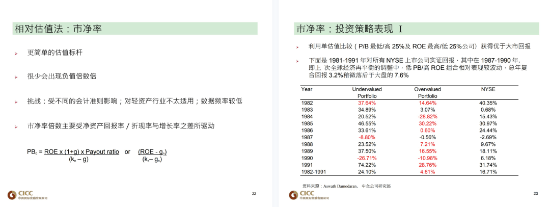 管家婆一票一码资料,长期性计划定义分析_Plus82.911