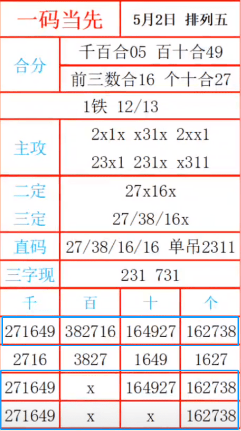 最准一肖一码一一子中特7955,安全性方案设计_C版90.302