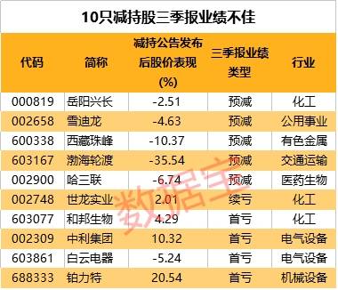 2024澳门特马今晚开奖结果出来了,深层数据分析执行_QHD版14.625