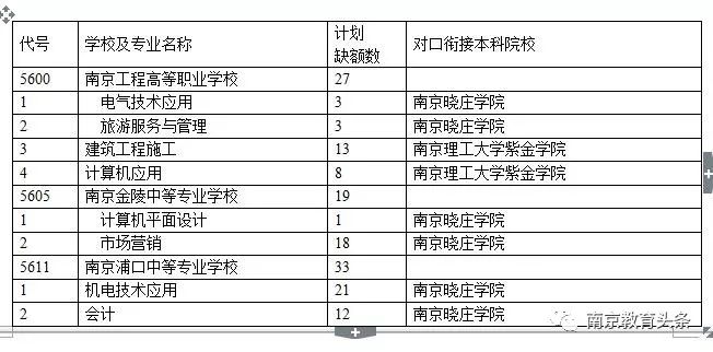 2023年澳门特马今晚开码,可靠性计划解析_DP95.698