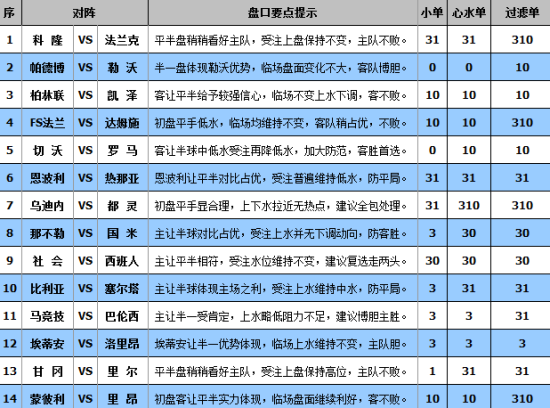 新澳门彩4949最新开奖记录,时代解析说明_RemixOS40.756