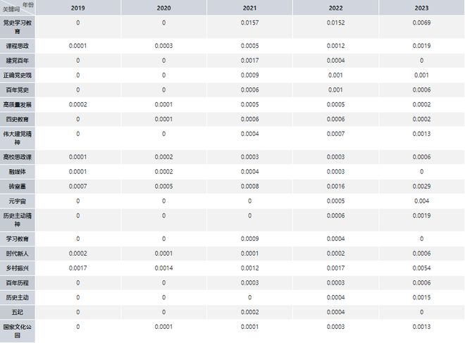 天天开澳门天天开奖历史记录,前沿分析解析_精英版18.67