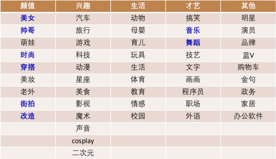 案例展示 第44页