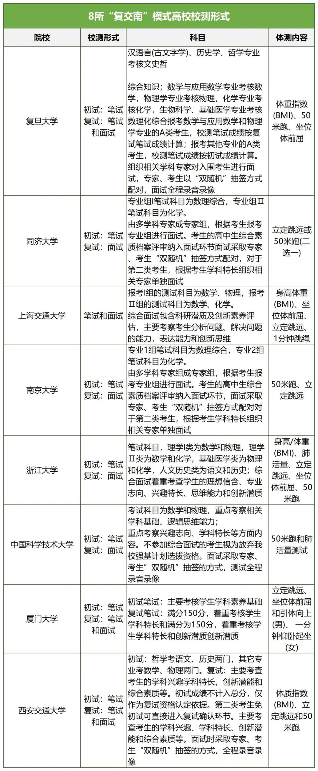 2024年一肖一码一中,创新计划设计_Ultra78.421