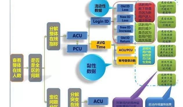 新澳精准资料免费提供网站有哪些,实地执行考察数据_soft85.334