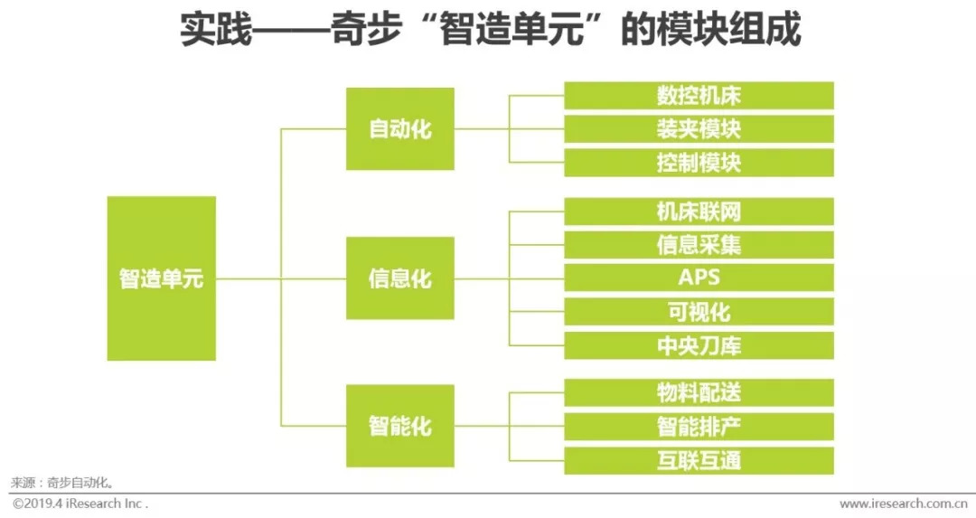 新澳门免费资料挂牌大全,数据整合策略分析_领航款70.93