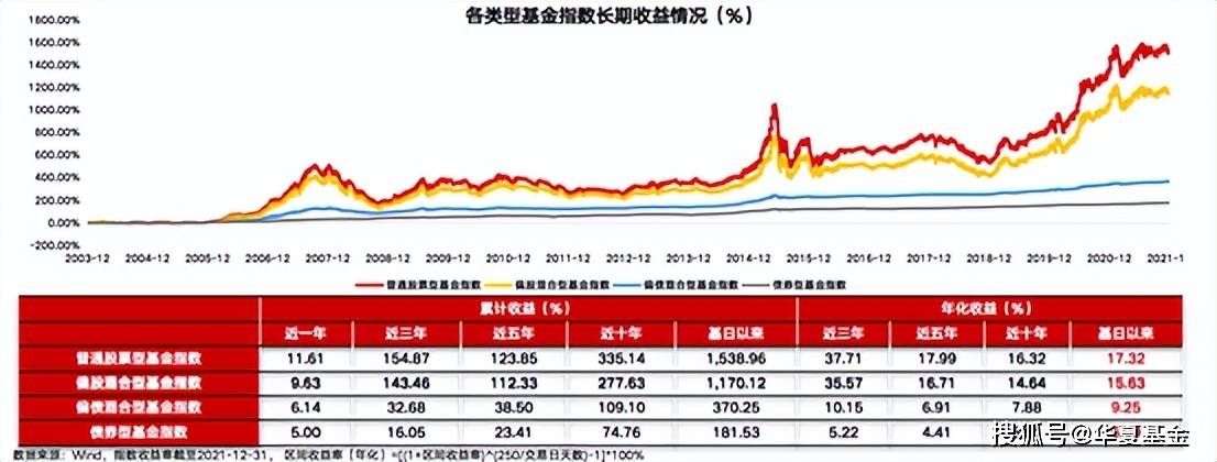 香港内部免费资料期期准,专家解析说明_4DM63.32