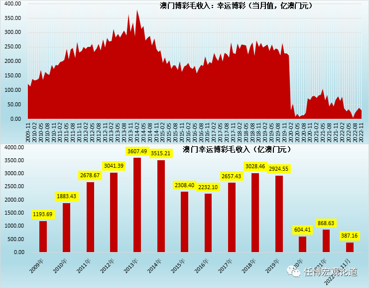 澳门管家婆一肖中特2019,实地执行数据分析_bundle19.426