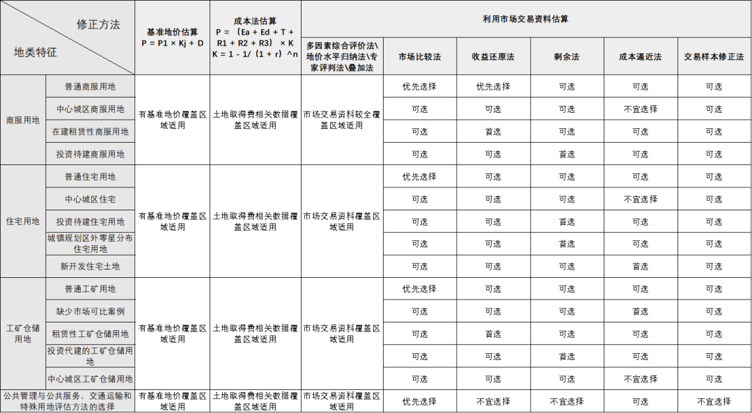 2024正版资料免费大全,适用性计划解读_iShop44.848