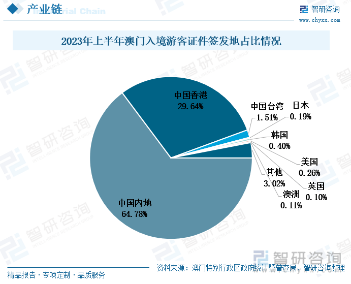 澳门王中王100的资料2023,符合性策略定义研究_LE版93.772