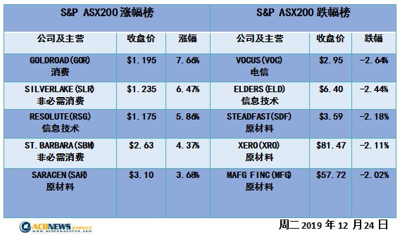 新澳今天晚上开奖结果查询表,实地方案验证_超级版68.830