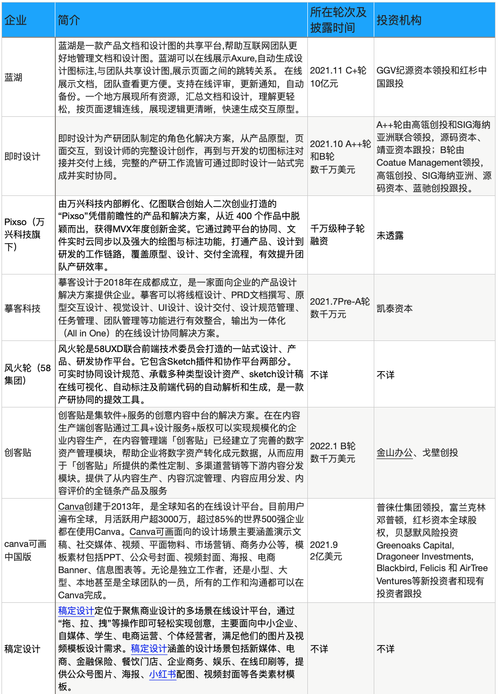 产品简介 第37页