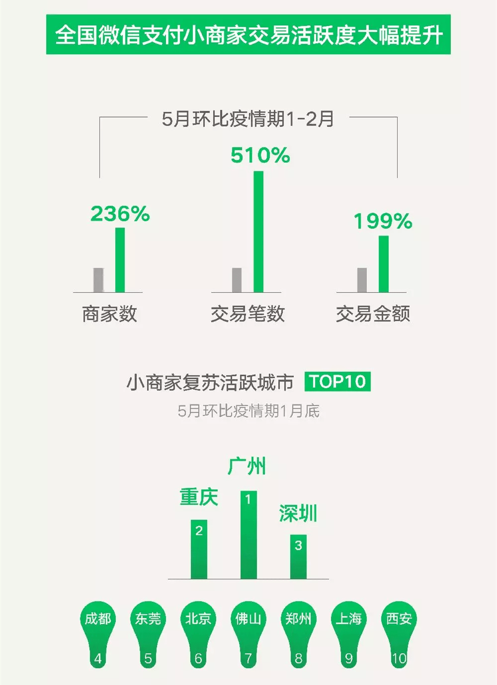 7777788888精准新传真112,深层数据分析执行_定制版49.876