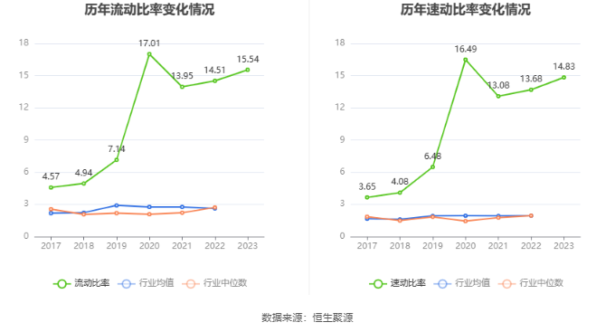 2024今晚香港开特马,安全性方案设计_Advanced27.359