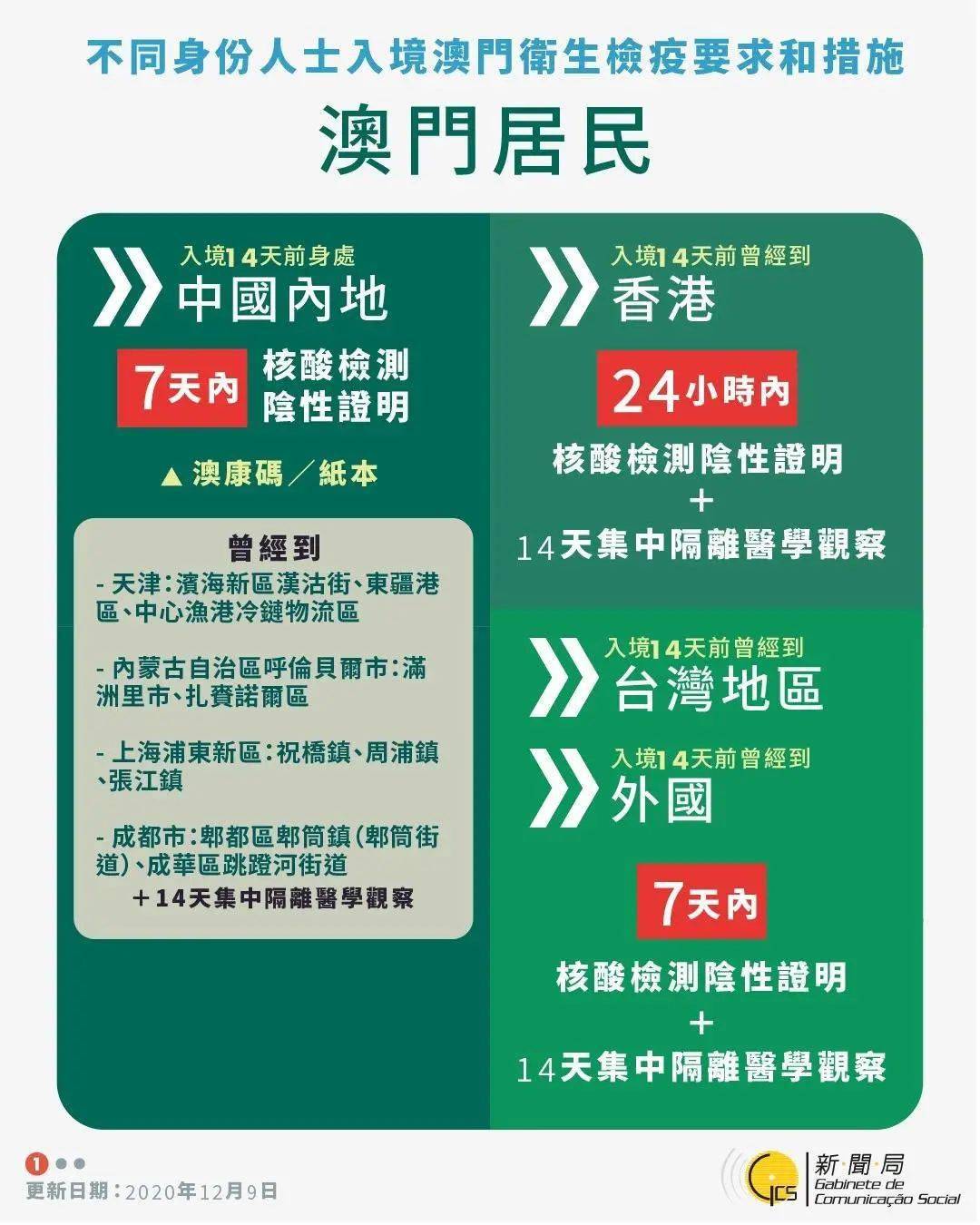 App开发 第40页