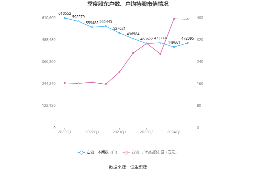 2024澳门开奖历史记录结果查询,高效方法解析_策略版44.886