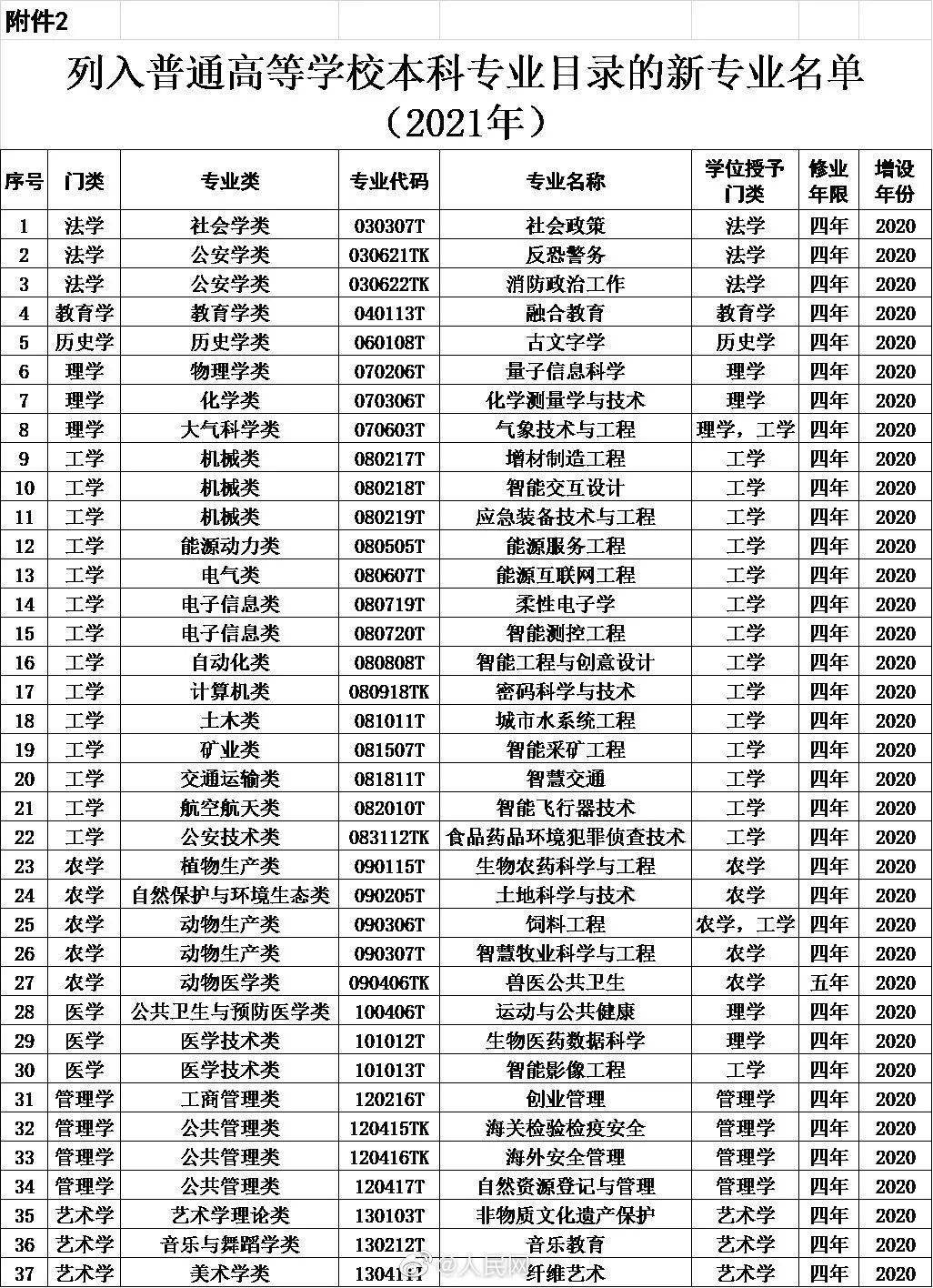 黄大仙三肖三码必中三,专业调查解析说明_6DM18.79