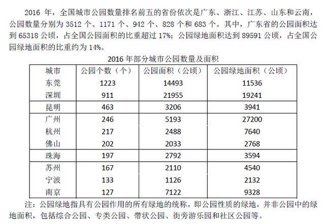 香港资料大全正版资料2024年免费,实地分析解释定义_限量版33.961