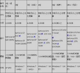 今晚澳门特马开的什么,完整的执行系统评估_顶级款72.645